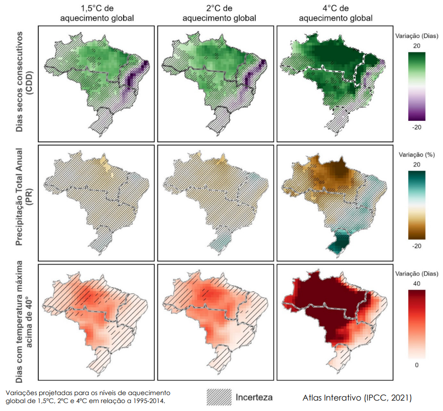 impactos-das-mudancas-climaticas-na-geracao-solar