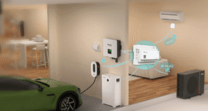 solax-power-lanca-controlador-inteligente-para-gestao-da-energia-residencial