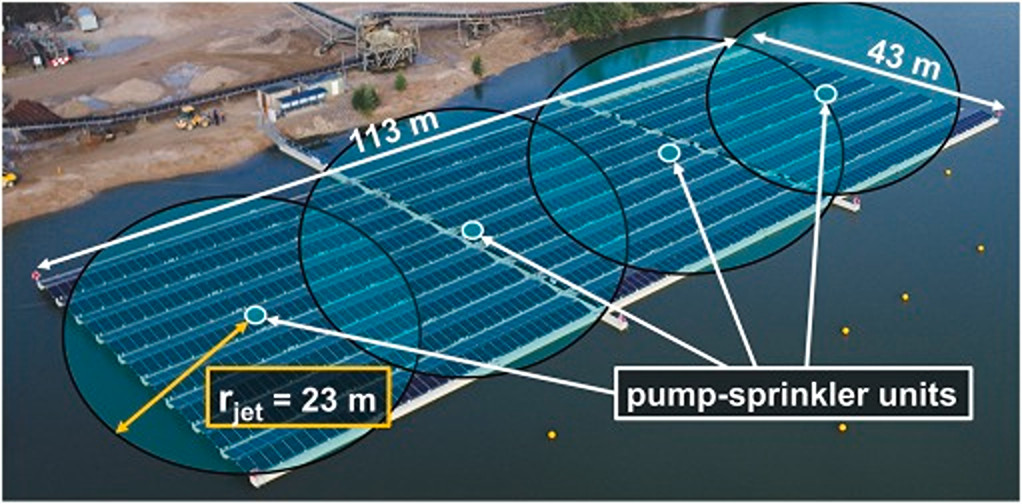 resfriamento-por-aspersao-para-paineis-fotovoltaicos-flutuantes